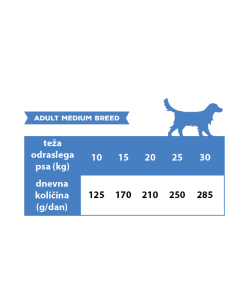 Calibra Dog Life Adult Medium Breed Chicken 2,5 kg 2