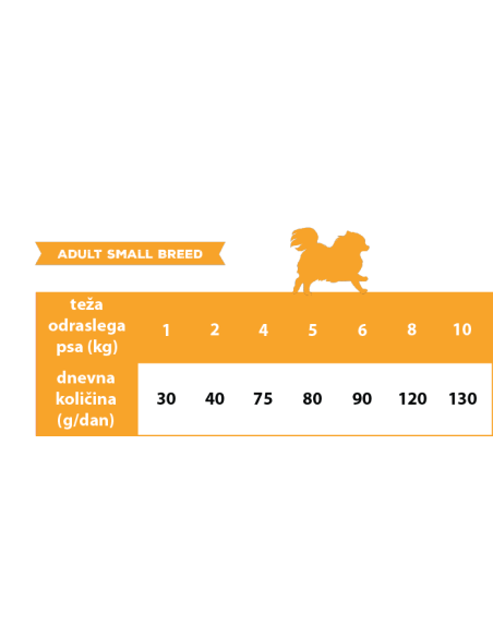 Calibra Dog Life Adult Small Breed Lamb 1,5 kg